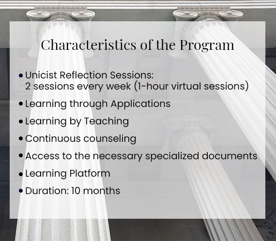 Characteristics of the research program
